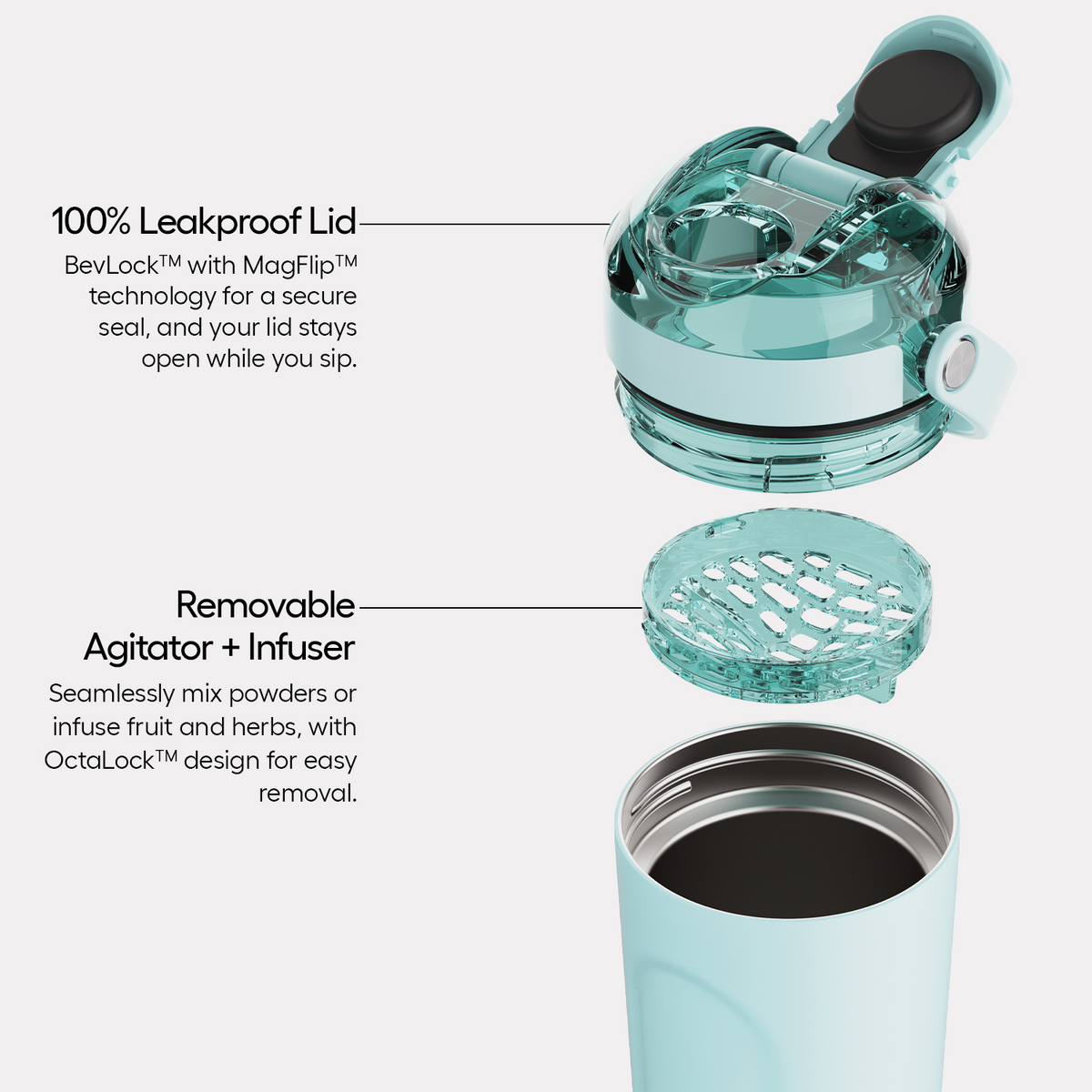 multishaker-25oz-a6 MultiShaker-PDP-Alt.png