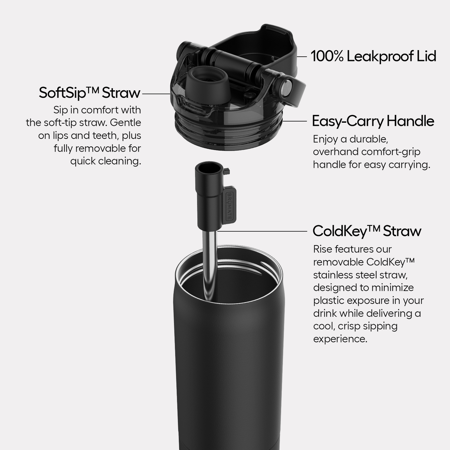 rise-35oz-a6 Rise-PDP-AltImage_2.png