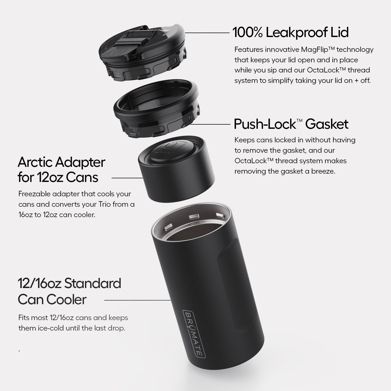 hopsulator-trio-v2-c7 Trio-v2-Alt-Image_1.jpg